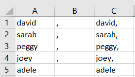 Sample spreadsheet with usernames and commas